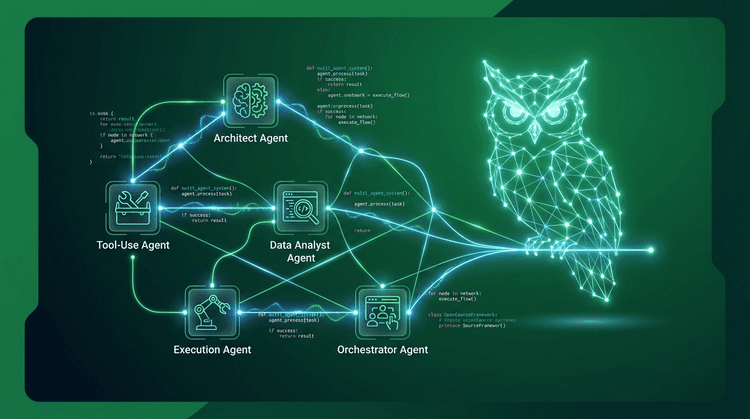 OWL - Open Source | Evermx | Evermx