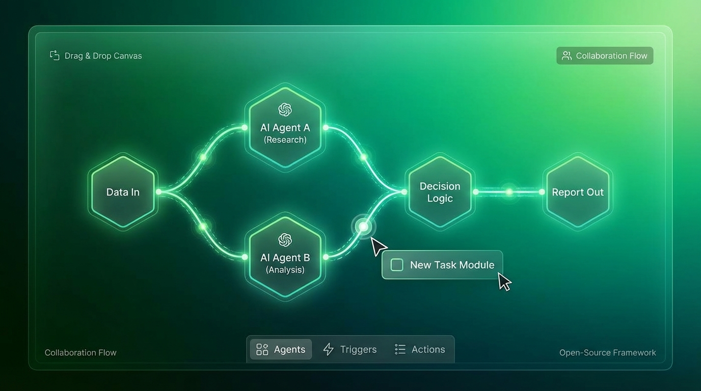 ChatDev 2.0 - Open Source | Evermx | Evermx